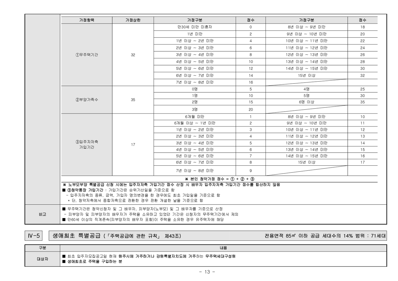 원주역중흥S클래스-24