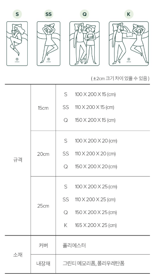 지누스 매트리스 단점, 장점, 가격