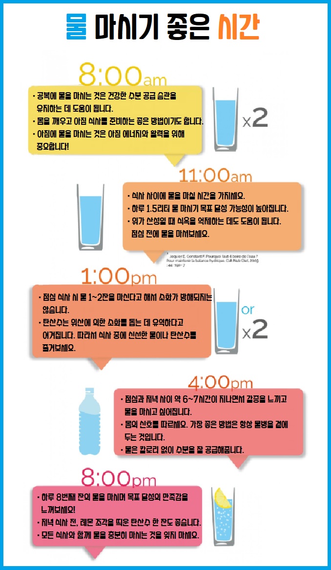 물 마시기 좋은 시간