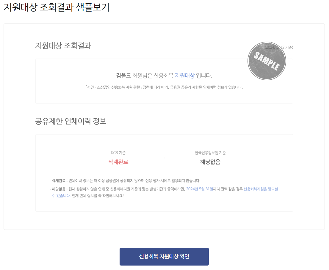 소상공인 신용사면 기