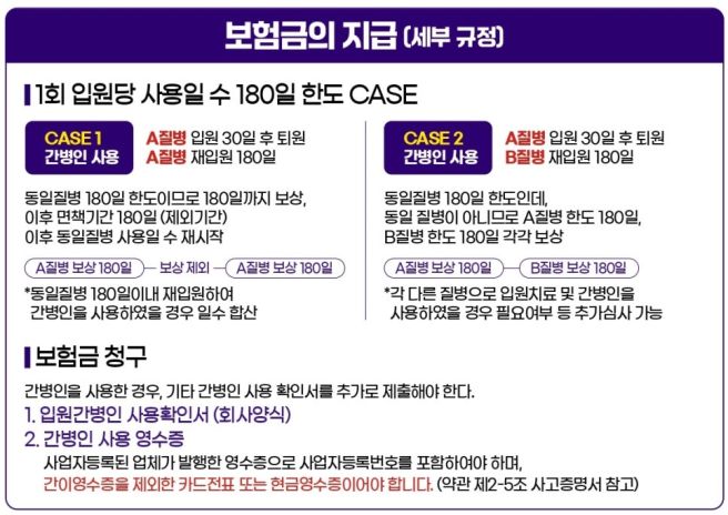 입원확인서 양식 다운로드