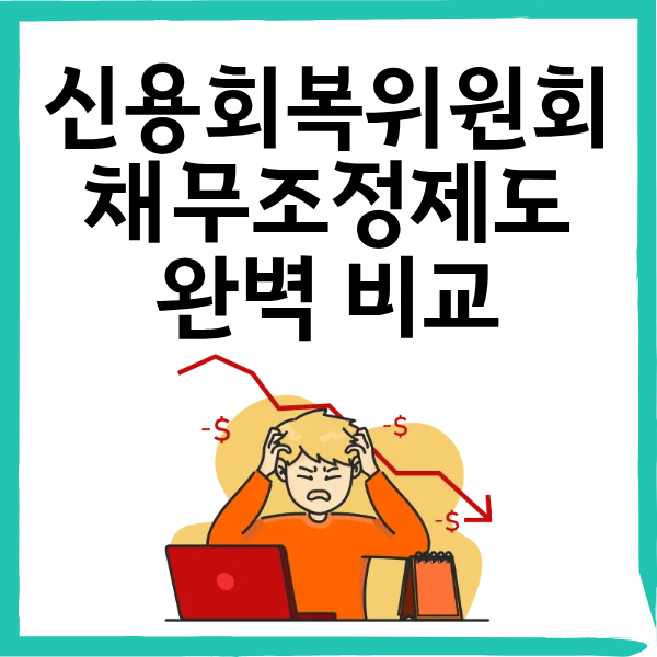 빚의 늪에서 탈출하는 첫걸음: 신용회복위원회 채무조정제도 완벽 비교 (예시 포함)