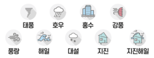 풍수해보험 대상재해