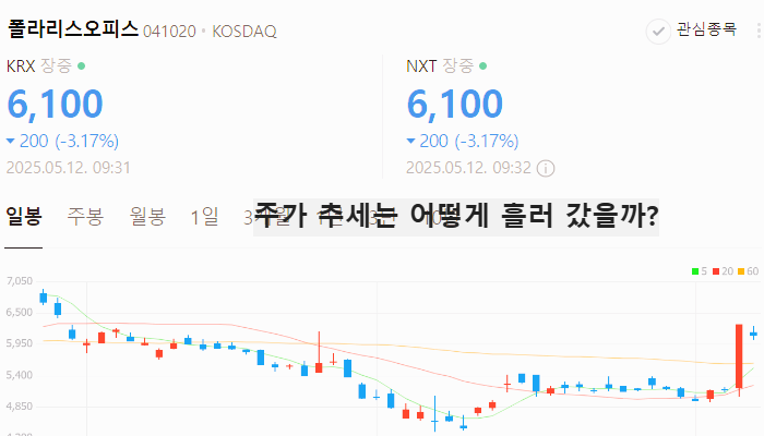 이재명 AI 관련주 대장주 테마주 TOP5
