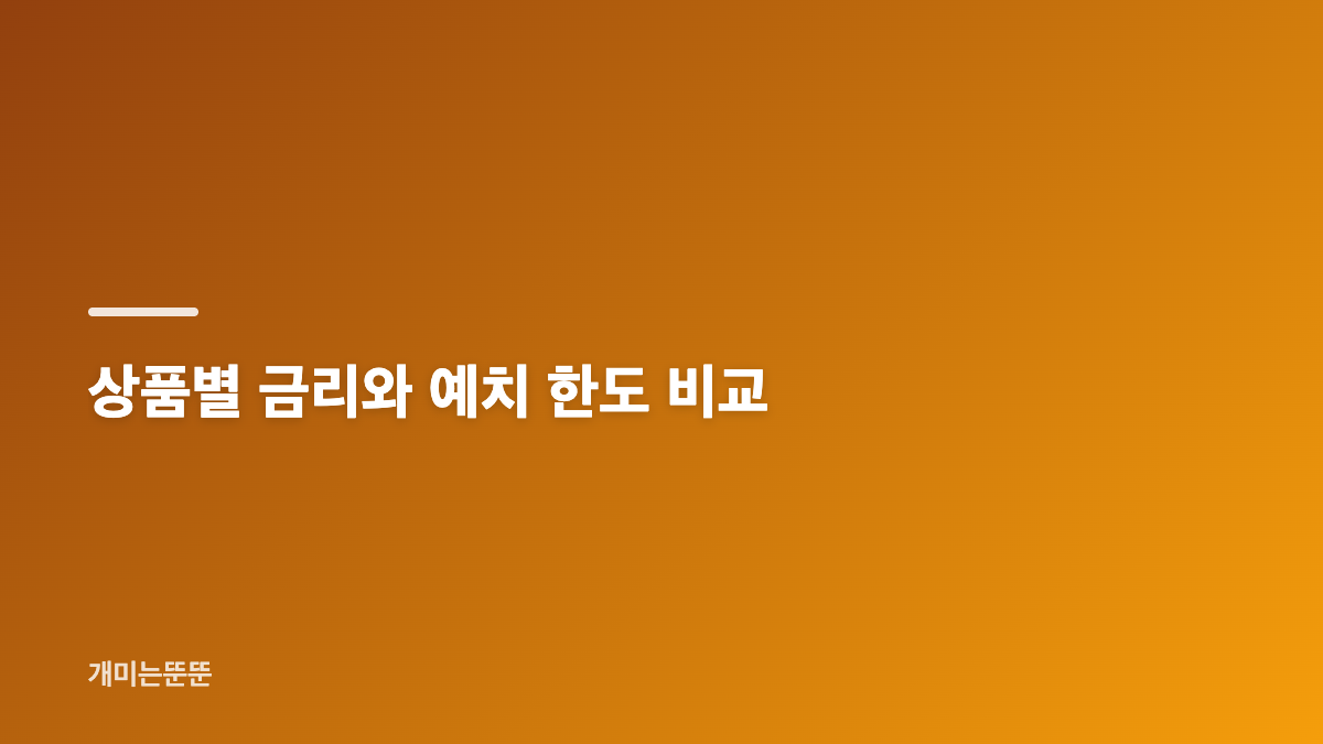 파킹통장 금리 비교는 예치금 한도부터 봐야 합니다