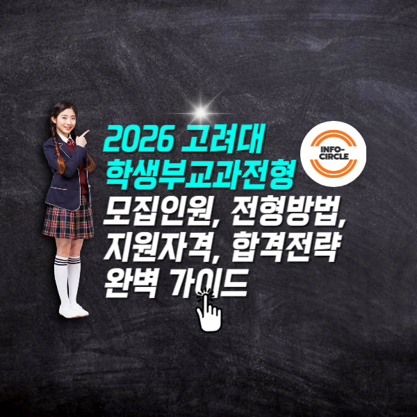 2026 고려대 학생부교과전형 모집인원, 전형방법, 지원자격, 합격전략 완벽 가이드