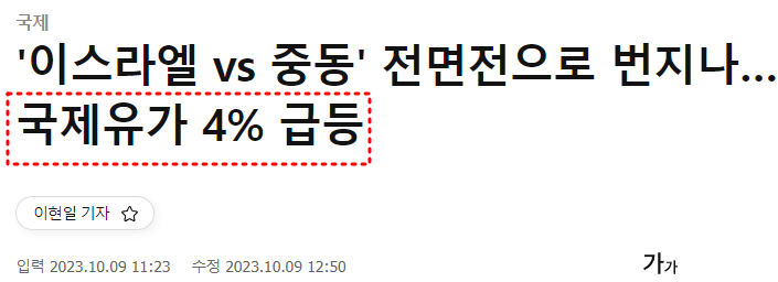 이스라엘 중동 전쟁