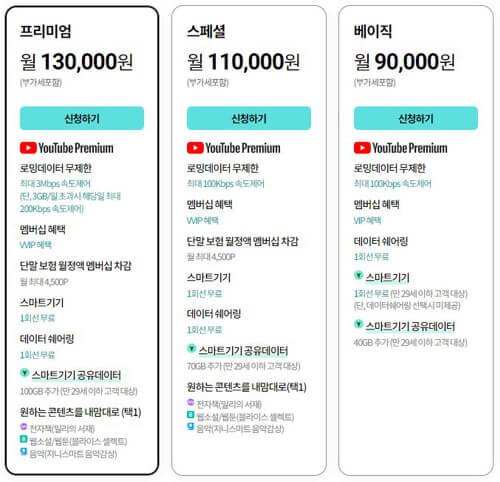 유튜브-프리미엄-초이스