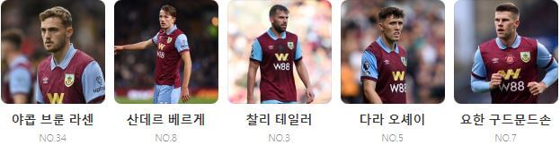 FA컵 토트넘 번리 중계 일정(+ 손흥민 경기 하이라이트)