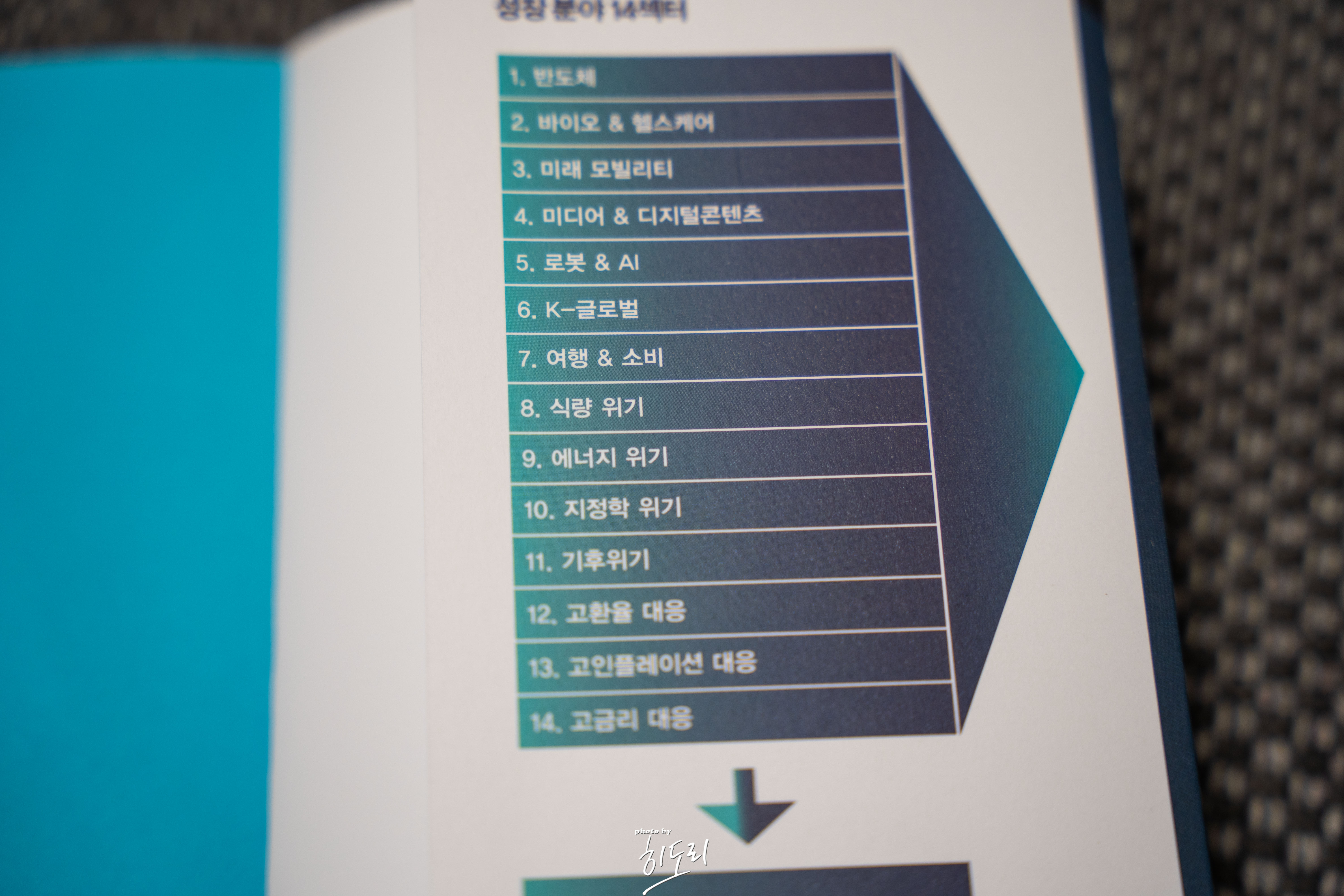 2023 미래지도8