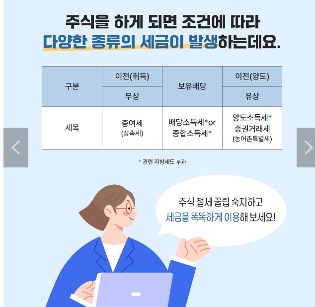 주식 양도소득세 증여세 절세 꿀팁 알아보기