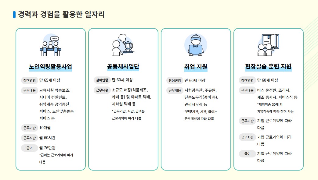 노인일자리 여기 홈페이지