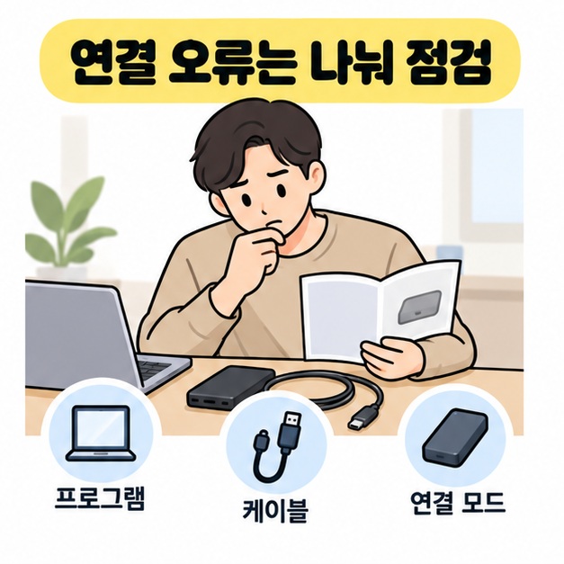 프로그램과 케이블, 연결 모드를 점검하라는 안내 아래 남성이 제품 설명서를 읽으며 단말기 연결 상태를 살펴보는 그림
