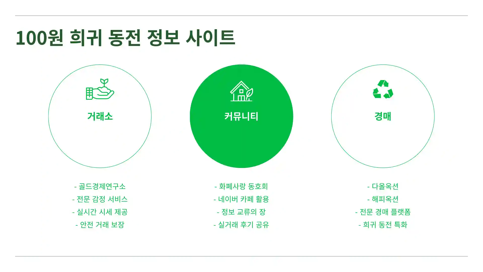 100원 희귀동전 년도