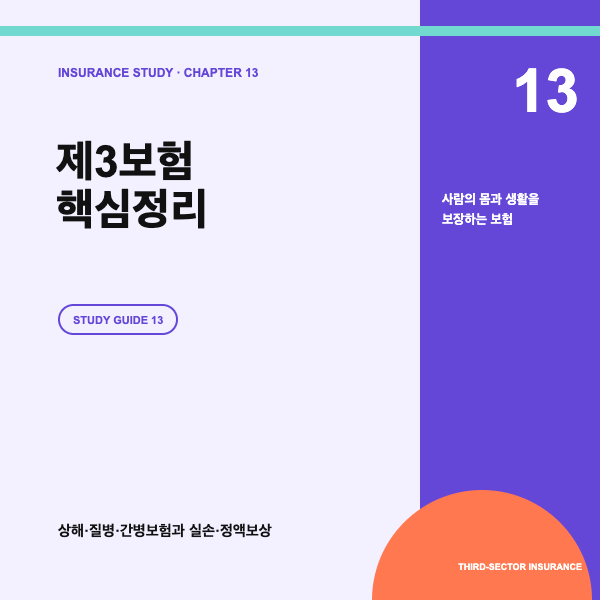 제3보험이란, 상해&middot;질병&middot;간병보험과 실손&middot;정액보상 차이