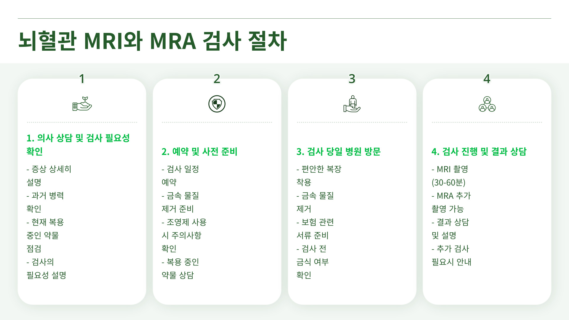 뇌혈관 MRI 비용 MRA 검사