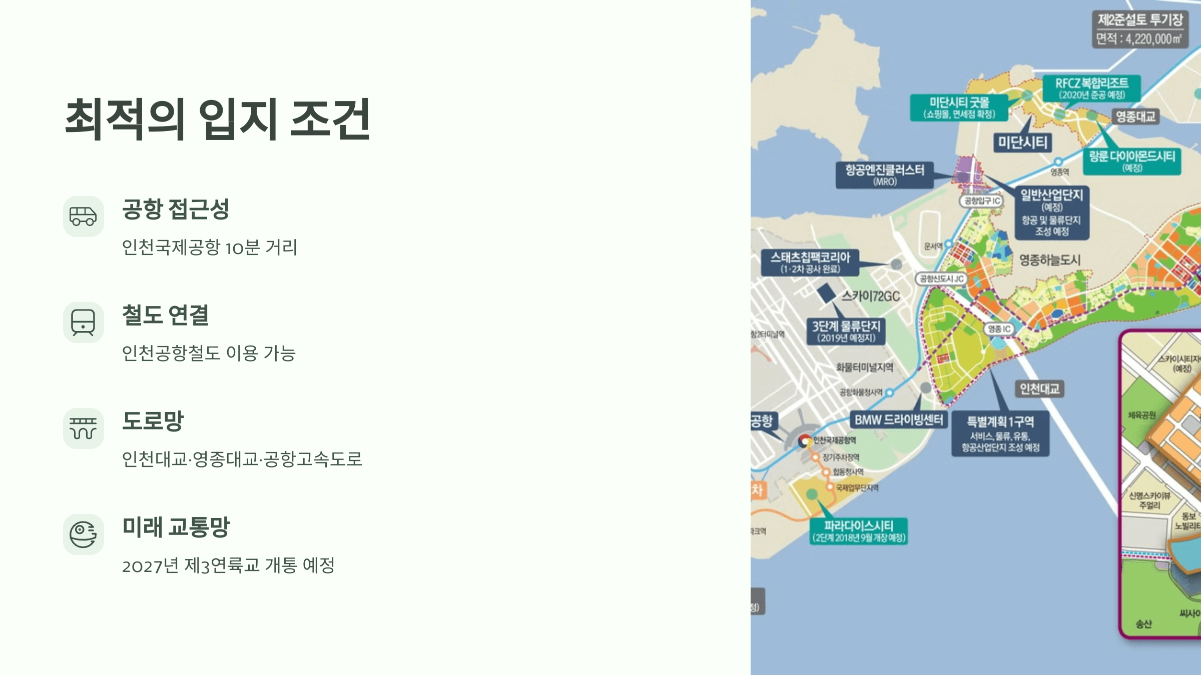 최적의 입지 조건