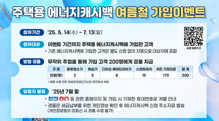 에너지 캐시백 신청 - 전기요금 특별지원, 할인대상, 홈페이지 신청방법, 에너지절감 팁