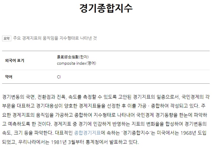경기종합지수
