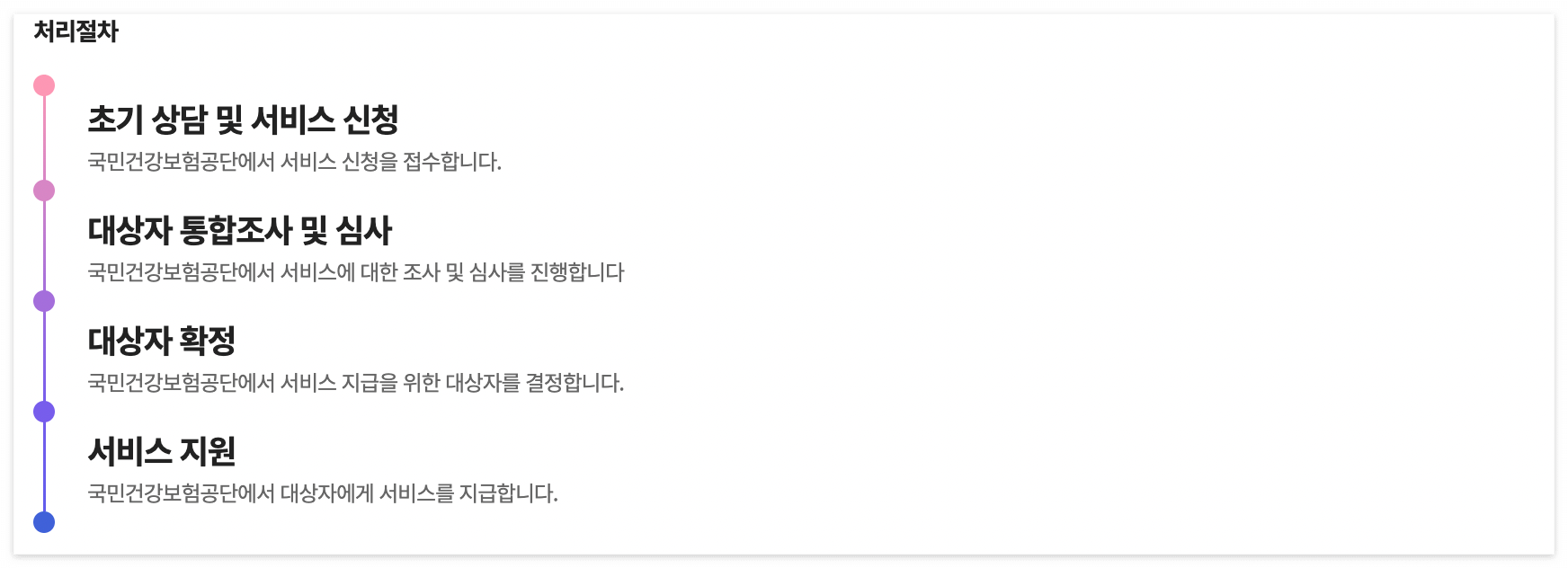 가족요양비 지원