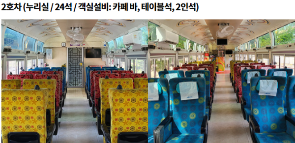 정선아리랑열차