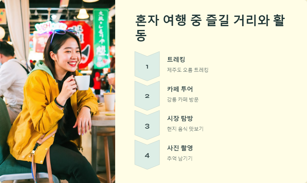 혼행