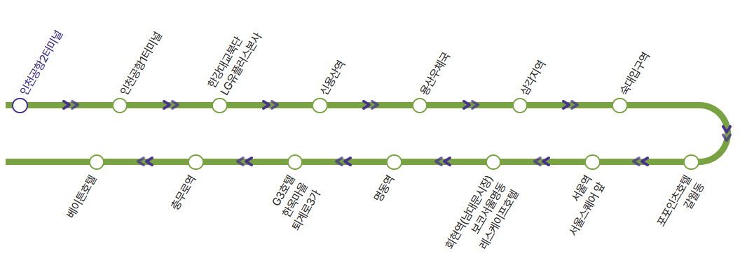 인천공항에서-충무로역-G3호텔-공항버스-노선