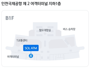 인천국제공항-제2여객터미널-ATM-위치