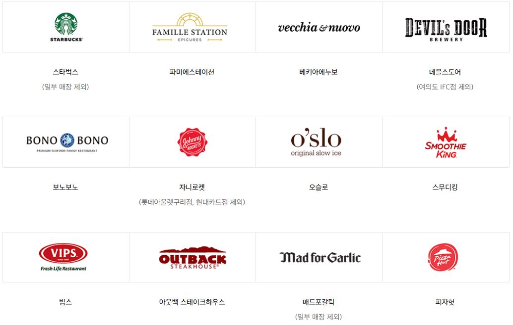 신세계 상품권 스타벅스 충전