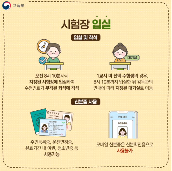 25학년도 수능 수험생 유의사항