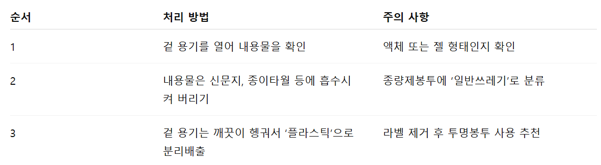 제습제 버리는 정확한 절차 정리표