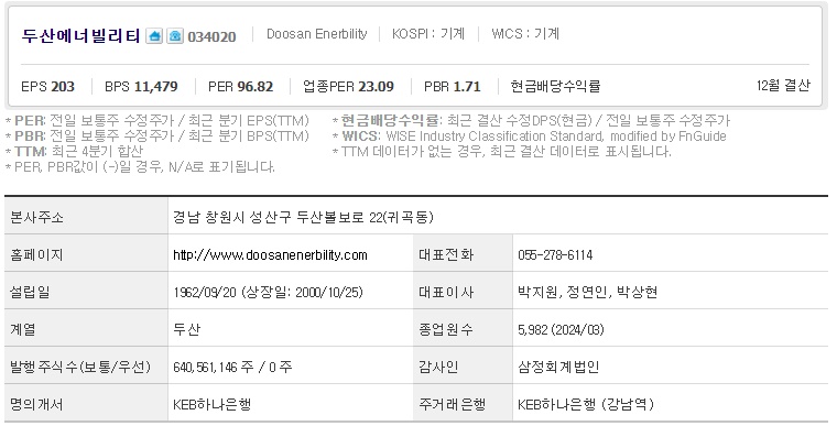 두산에너빌리티 기업개요