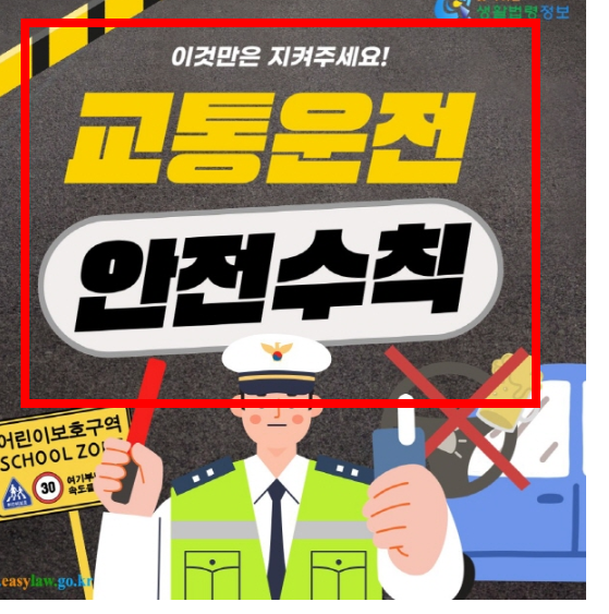 속도위반 범칙금 과태료 소개