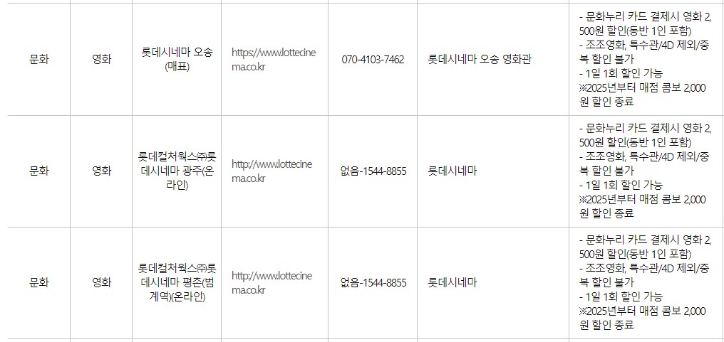 문화누리카드 잔액 조회