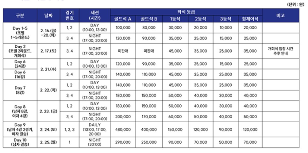 부산 세계 탁구 선수권대회 티켓 예매하기(+ 혜택 받기)