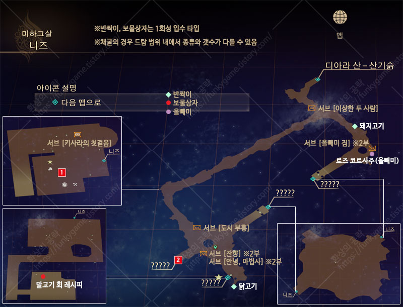 챕터4 니즈 지도 이미지