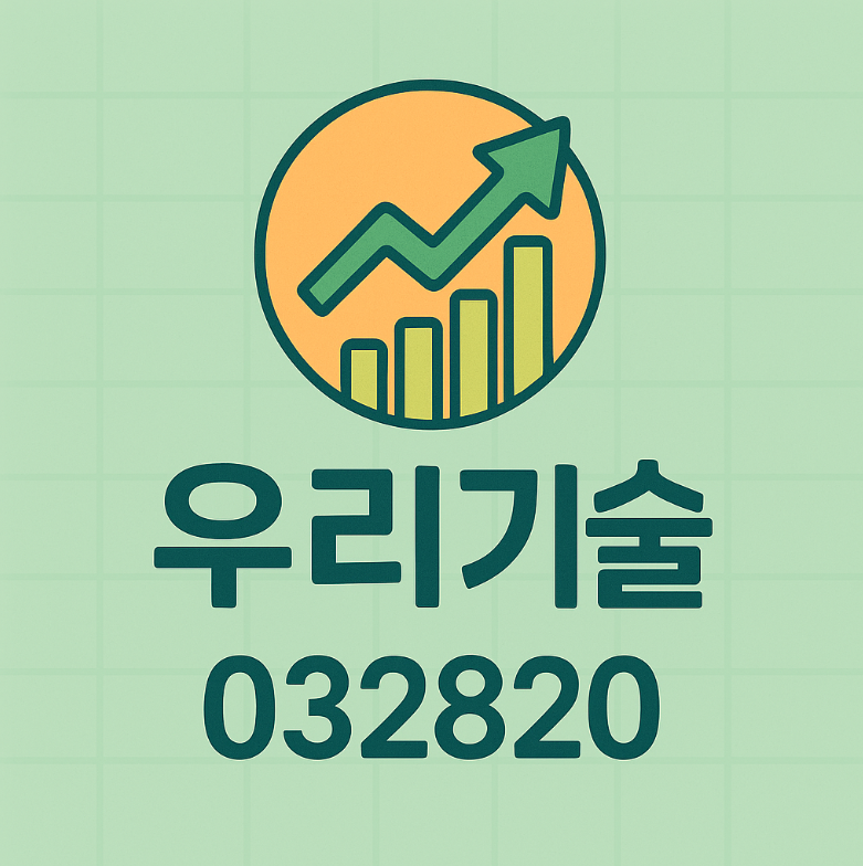 우리기술(032820) – 원전 해체·트럼프 정책 기대감