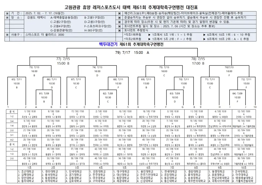 고원 관광 휴양 레저 스포츠 도시 태백 제61회 추계대학축구연맹전 경기일정표 및 대진표