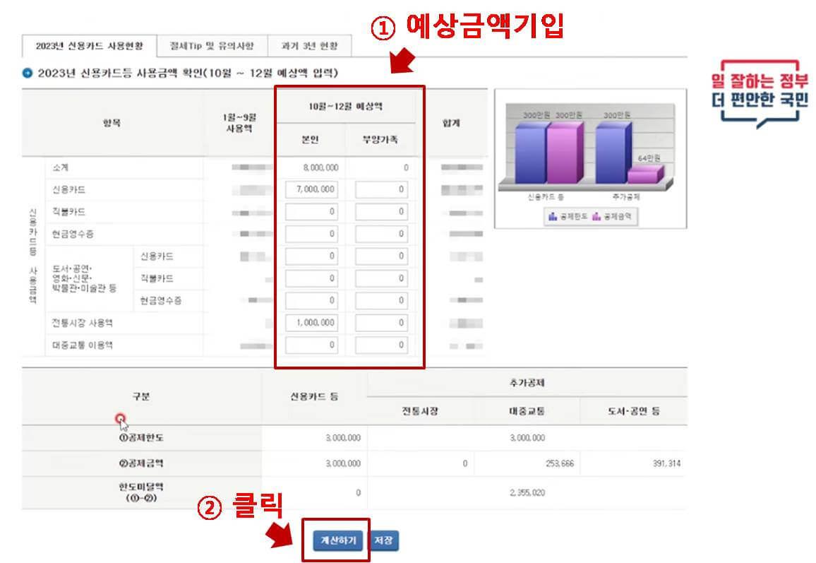 10월~12월 사용예상금액 입력