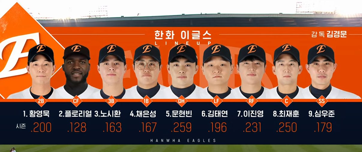 2025 프로야구 두산 vs 한화