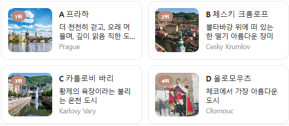 체코 2월 날씨 옷차림 추천 여행지