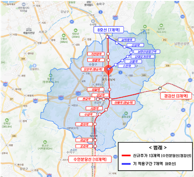기후동행카드 성남노선