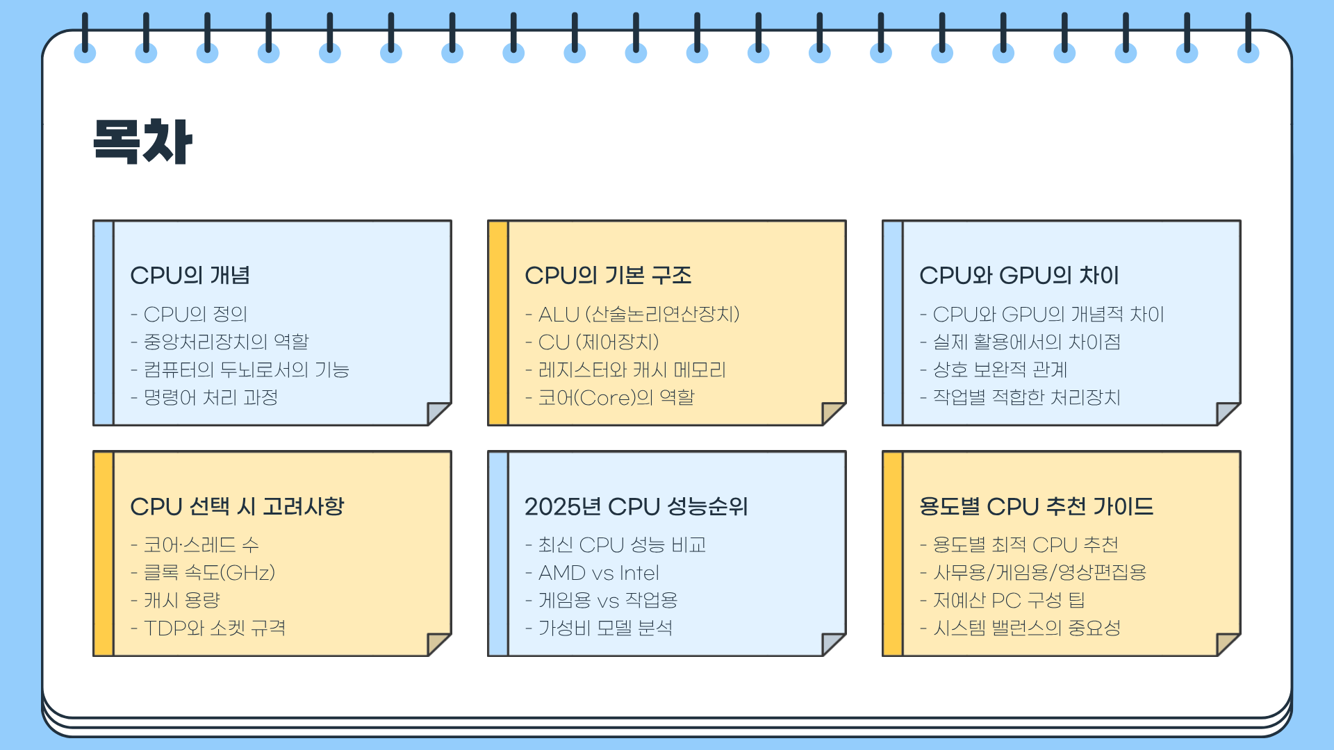 CPU란? CPU GPU 차이 완벽 정리 및 CPU 성능순위, CPU 관련주