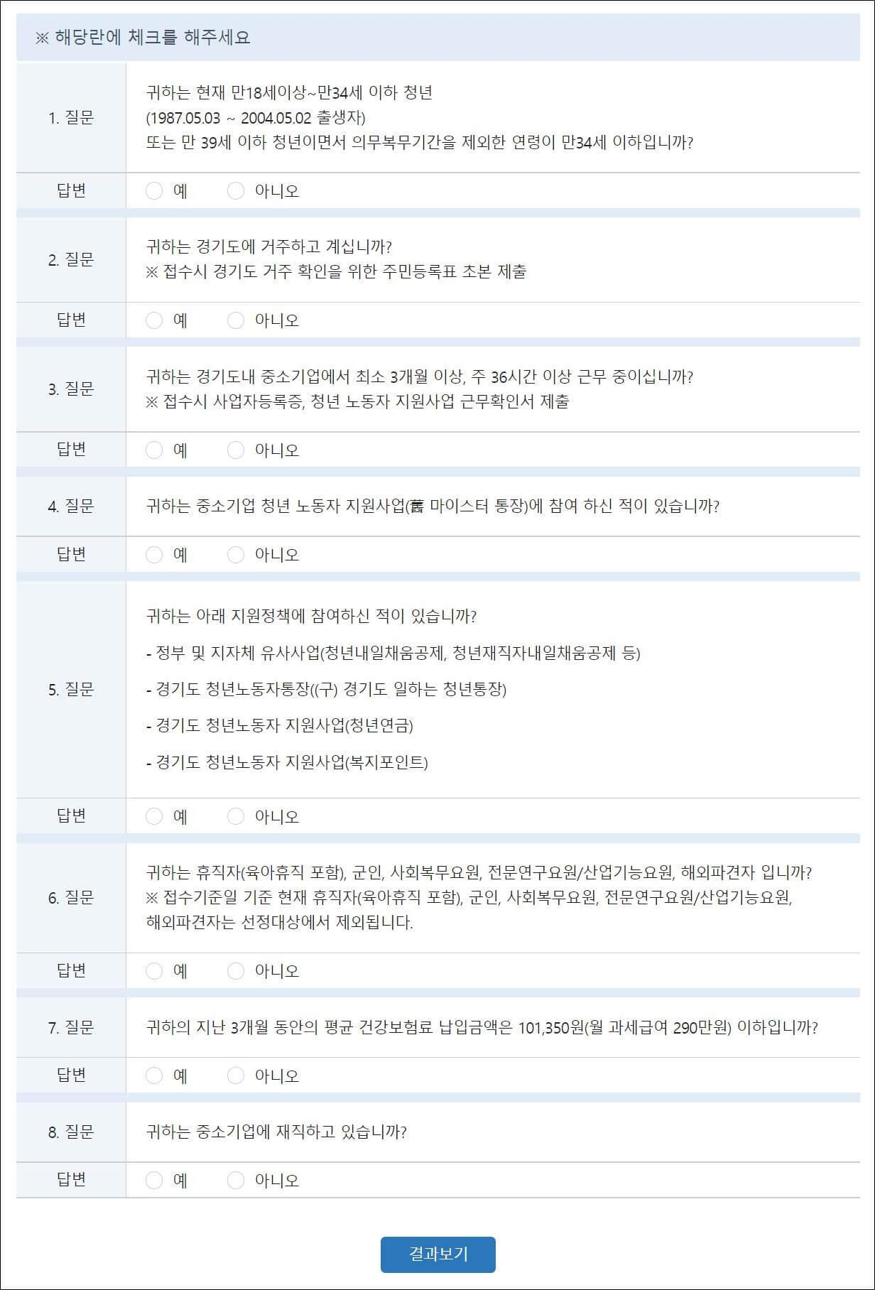 참여자격작성표