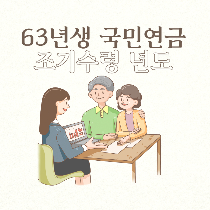 63년생 국민연금 조기수령 년도