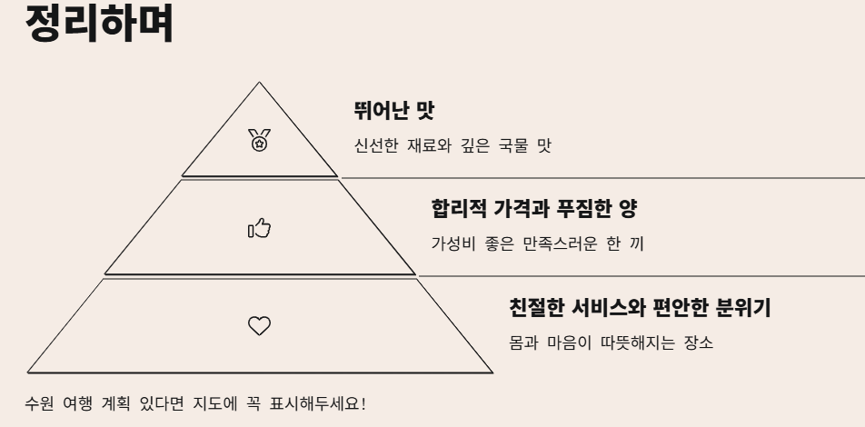 생생정보 대왕조개칼국수 어디 ❘ 리뷰 ❘ 주차