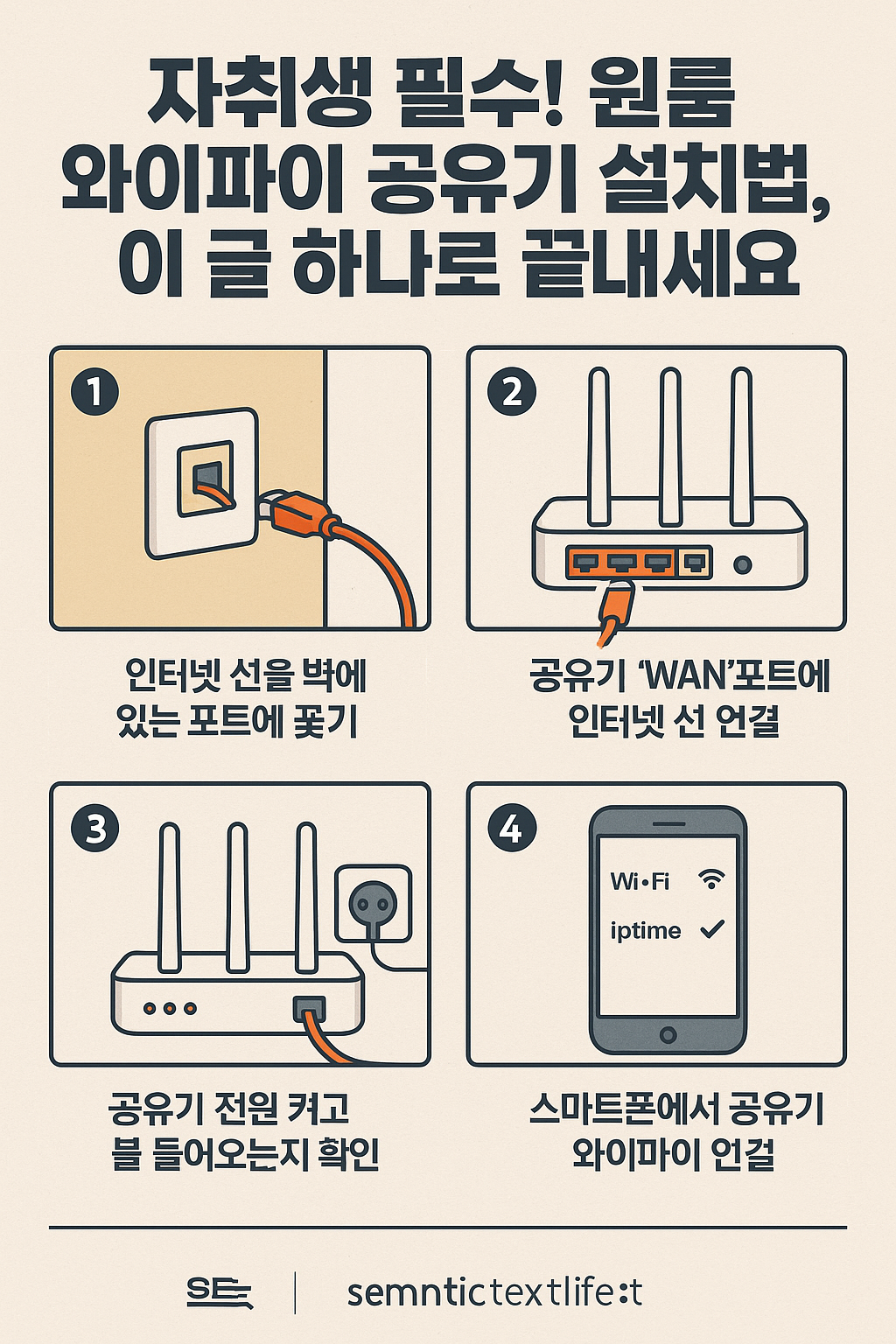 자취생 필수! 원룸 와이파이 공유기 설치방법, 이 글 하나로 끝내세요
