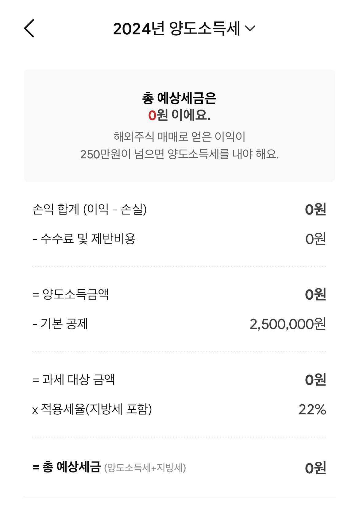 미니스탁_양도소득세 조회