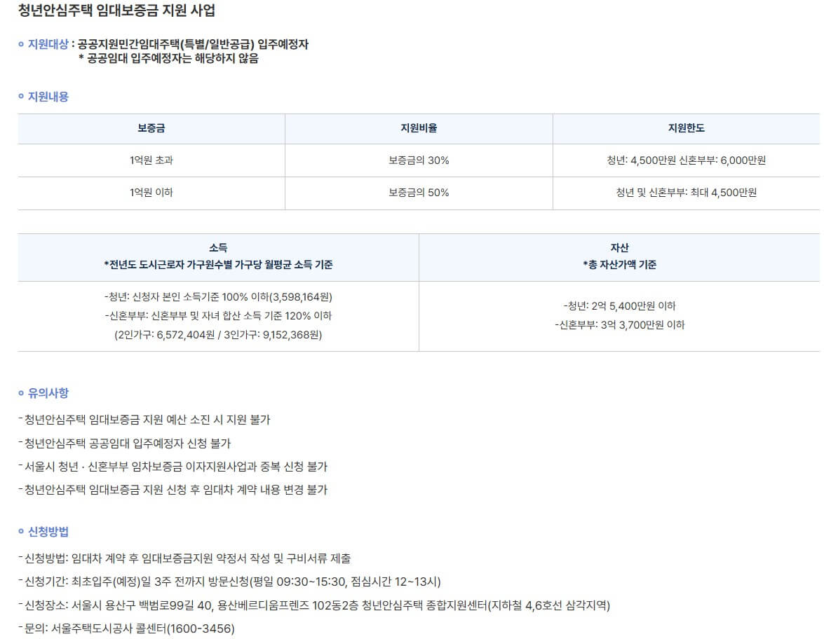 청년안심주택