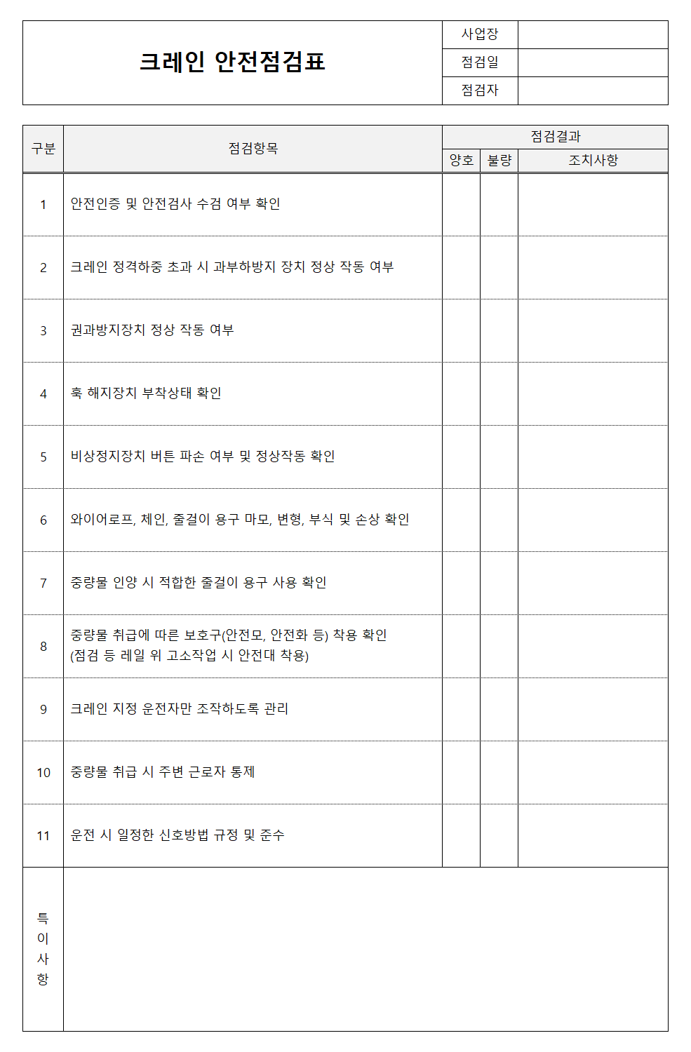 크레인 안전점검표
